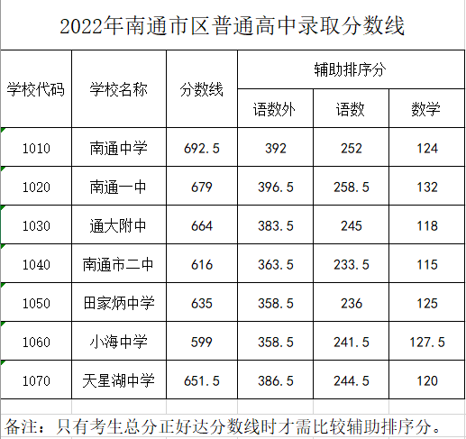 微信图片_20220705103254.png