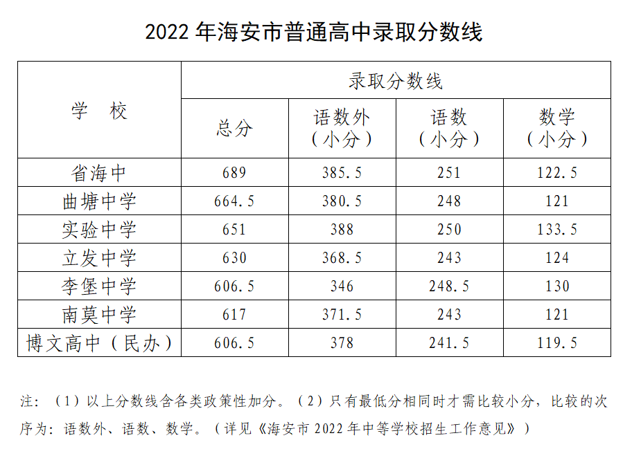 微信图片_20220705103638.png