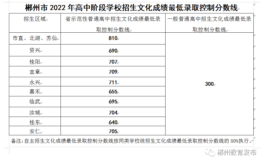 微信图片_20220706171617.png