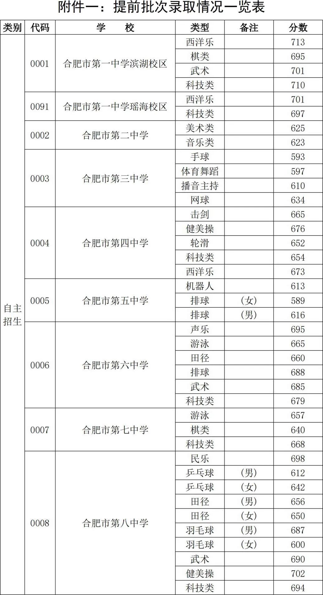 微信图片_20220720200347.jpg